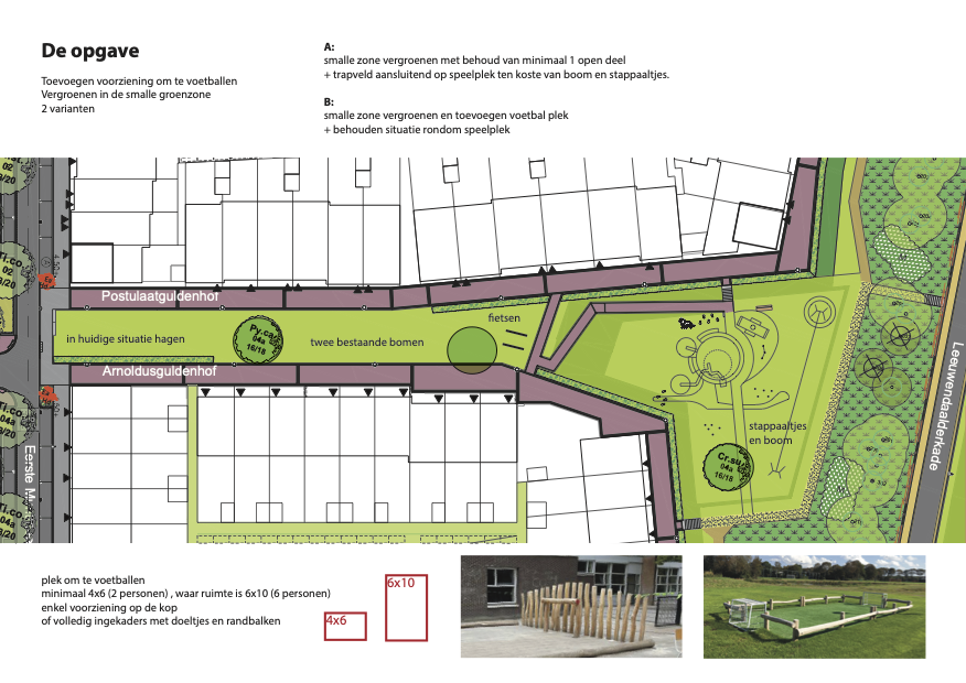 Groenstrook zoals nu